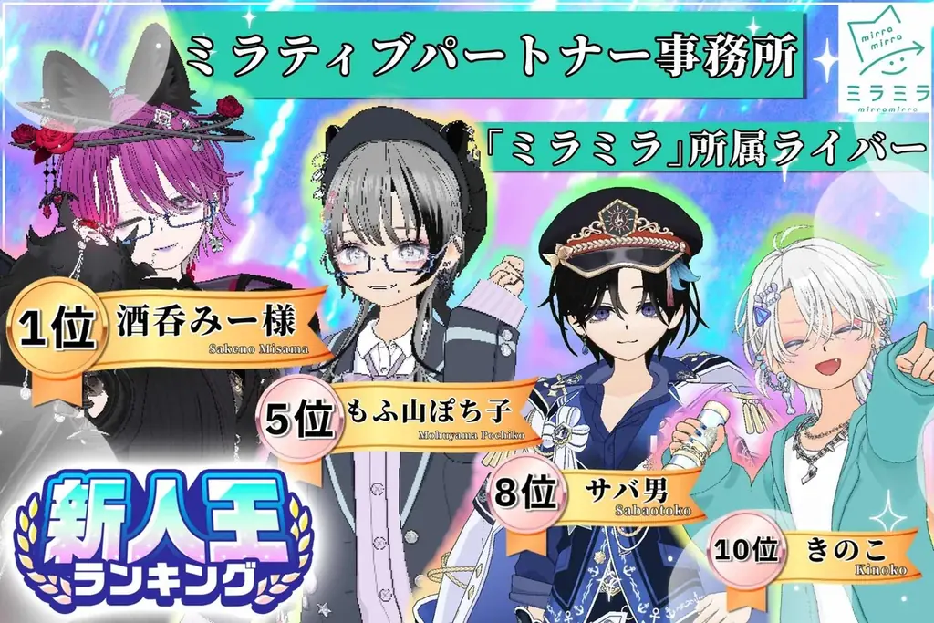 酒呑みー様がMirrativ新人王で優勝　ミラミラから4名がTOP10