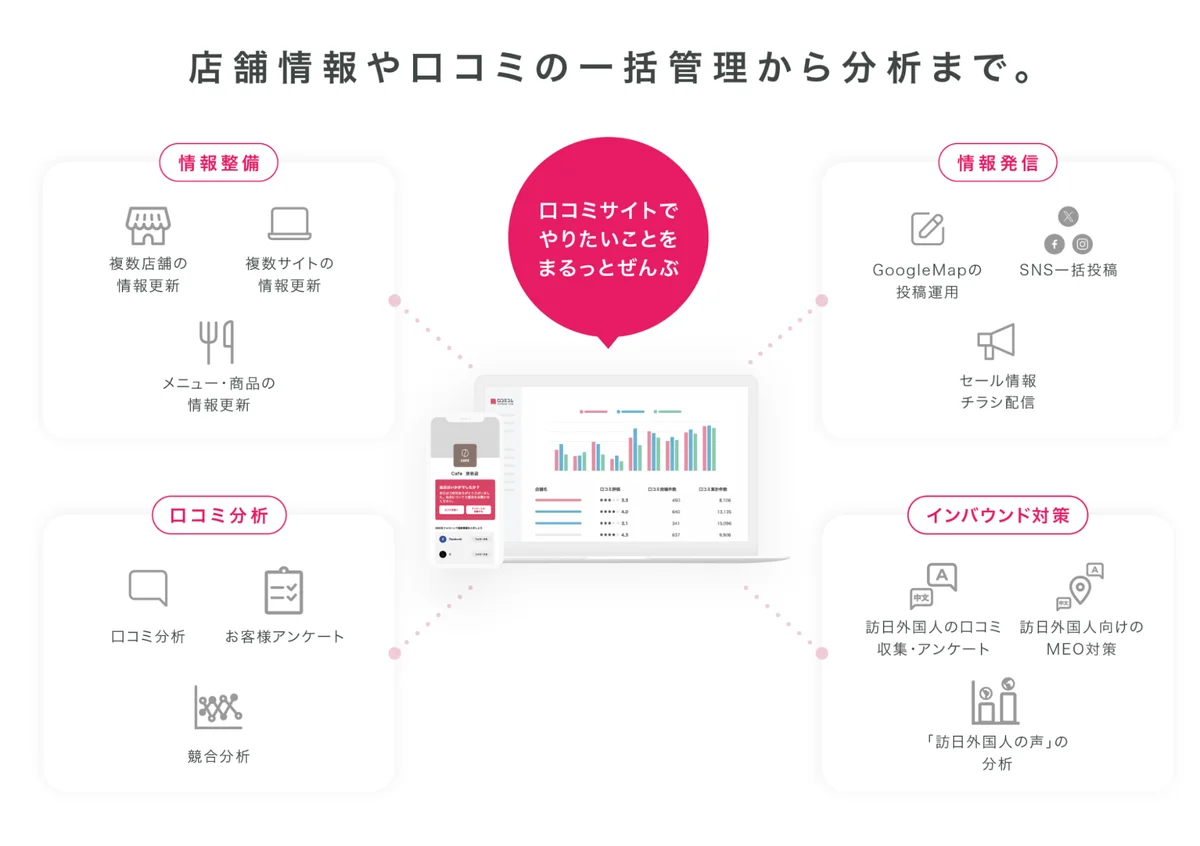 ドンキ運営のPPIH、2035年までに免税売上4,000億円目指す ：観光・インバウンドの最新動向がわかる！インバウンド情報まとめ「2025年8月後編」を訪日ラボが公開 画像 10