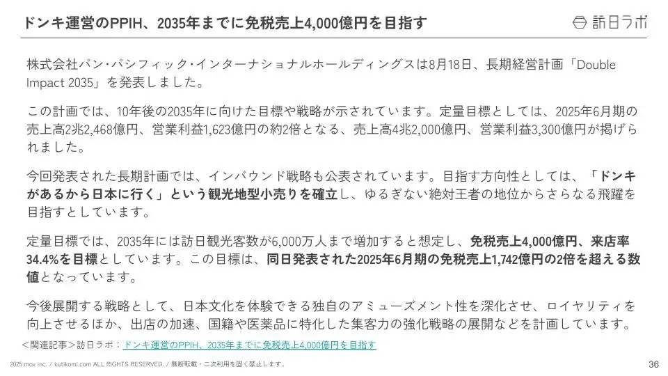 ドンキ運営のPPIH、2035年までに免税売上4,000億円目指す :観光・インバウンドの最新動向がわかる!インバウンド情報まとめ「2025年8月後編」を訪日ラボが公開 画像 4