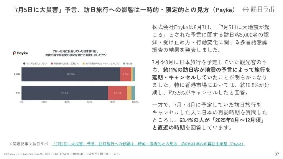 ドンキ運営のPPIH、2035年までに免税売上4,000億円目指す :観光・インバウンドの最新動向がわかる!インバウンド情報まとめ「2025年8月後編」を訪日ラボが公開 画像 5