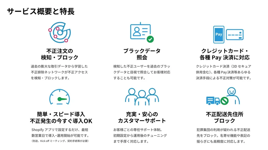 アクル、不正対策ソリューション「ASUKA」のShopifyアプリをリリース 画像 3