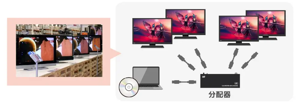 【楽天スーパーSALE】人気のHDMI分配器が50％OFF！ゲーム周辺機器など60点以上が特別価格に 画像 3