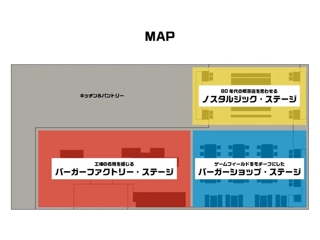 27万通り以上のオリジナルハンバーガー?!ニンテンドーミュージアム内カフェ 「はてなバーガー」の業態開発・運営を、スマイルズが担当しています。 画像 7