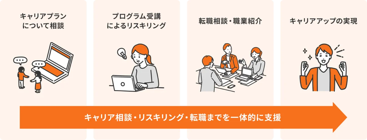 【イベント】レイアウトアーティスト若杉遼氏に学ぶ「海外就職のリアル&CG作品講評会」 画像 3