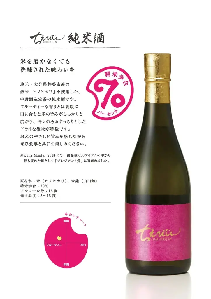 田中ちえ美がお酌でお迎え！　バースデーイベント『田中爆誕！～美酒で乾杯！ちえ美史上、最高の酔いどれ夜会～』が10月5日（日）に開催 画像 3
