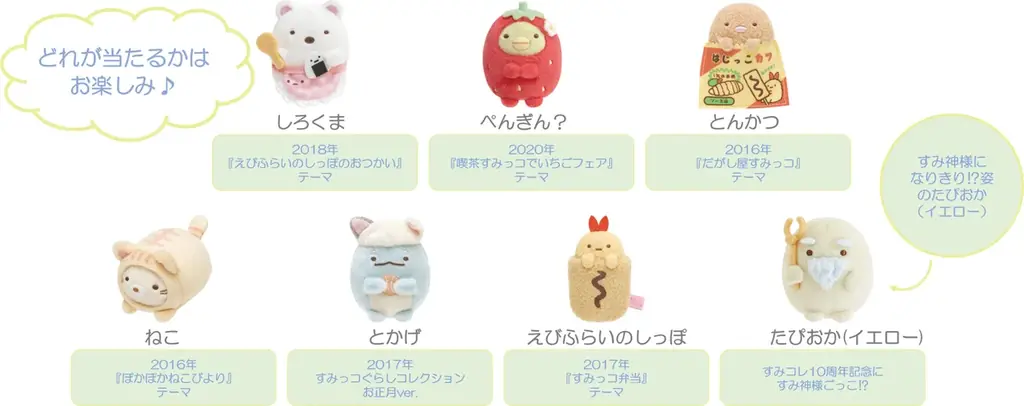 10周年を迎えたすみっコぐらしコレクション！10周年記念“復刻カプセルてのりぬいぐるみ”や新シリーズ『フルーツパーラー』が新発売！ 画像 8
