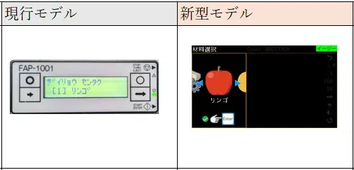 「FAP-1001匠助」新モデル ― カラー液晶でさらに見やすく、誰でも簡単に使える業務用くだもの皮むき機 画像 2