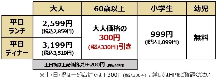 しゃぶ葉で“6種のきのこ”と“鴨肉食べ放題”が税込2,859円～『秋のきのこと鴨しゃぶフェア』復活 画像 3