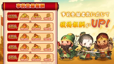 事前登録者数15万人突破！「サバイバル」×「三国志」新感覚のカジュアルアクションゲーム『サバイバーGO〜三国志〜』配信開始 画像 3