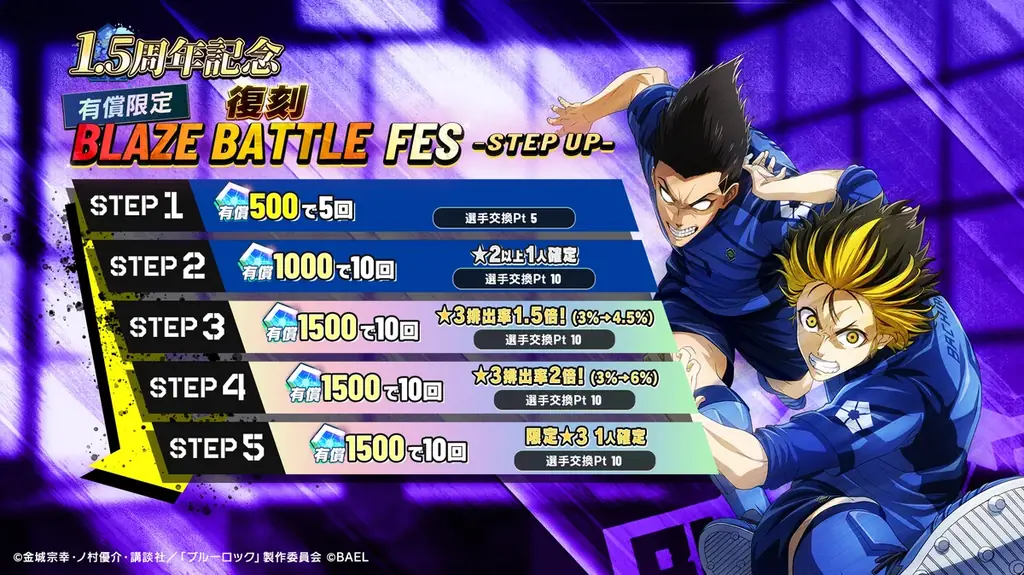 『ブルーロック BLAZE BATTLE』(ブレバト)「1.5周年記念復刻ブレバトフェス」の人気選手【馬狼 照英】&【蜂楽 廻】が復刻登場! 画像 8