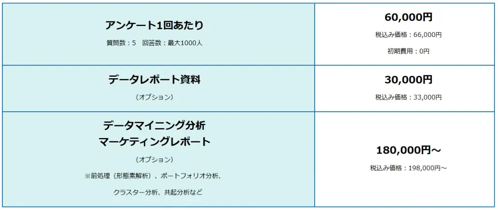 旅の大きな醍醐味！お土産について大調査！【1000人アンケート】 画像 8