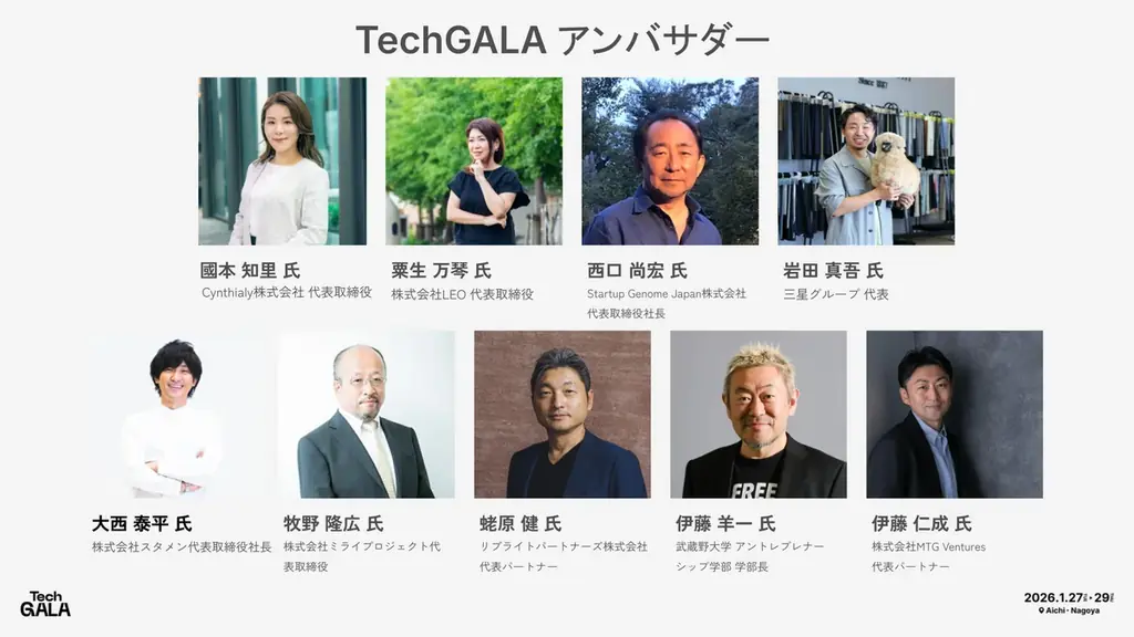 「TechGALA Japan 2026」開催に向けた記者会見を開催!見どころ発表 & チケット販売開始 画像 10