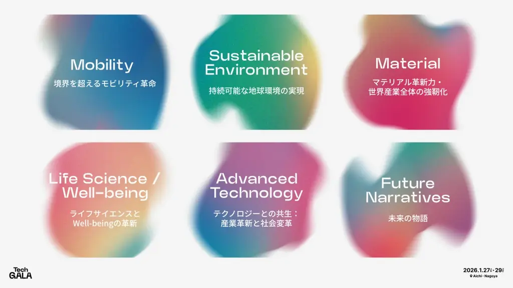 「TechGALA Japan 2026」開催に向けた記者会見を開催!見どころ発表 & チケット販売開始 画像 3
