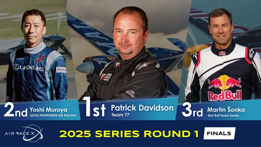 頂上決戦ついに王者決定！空のモータースポーツ「AIR RACE X・エアレースエックス」2025最終戦 結果速報｜大阪うめきたで歴史的一戦 画像 2