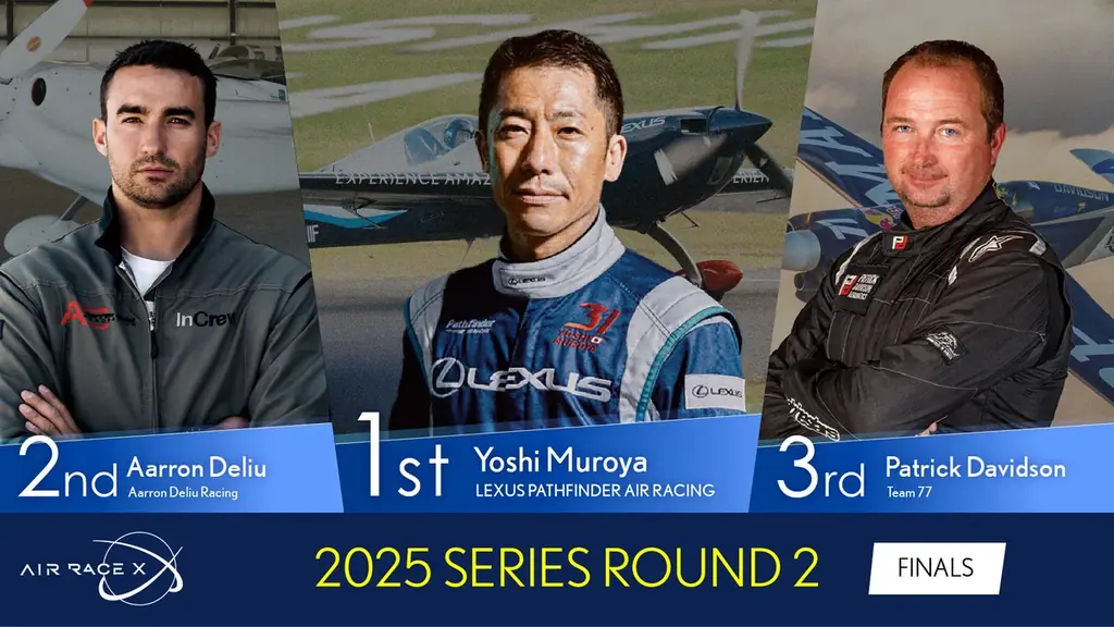 頂上決戦ついに王者決定！空のモータースポーツ「AIR RACE X・エアレースエックス」2025最終戦 結果速報｜大阪うめきたで歴史的一戦 画像 4