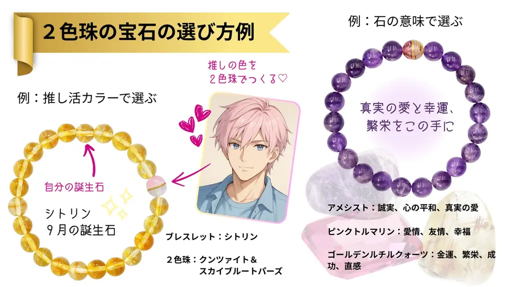 世界に類を見ない「新しい概念の宝石」「2色珠ブレスレット」Makuakeにてプロジェクトスタート! 40種類の天然石から2つを選び、自分だけの宝石を身につける 。 画像 3
