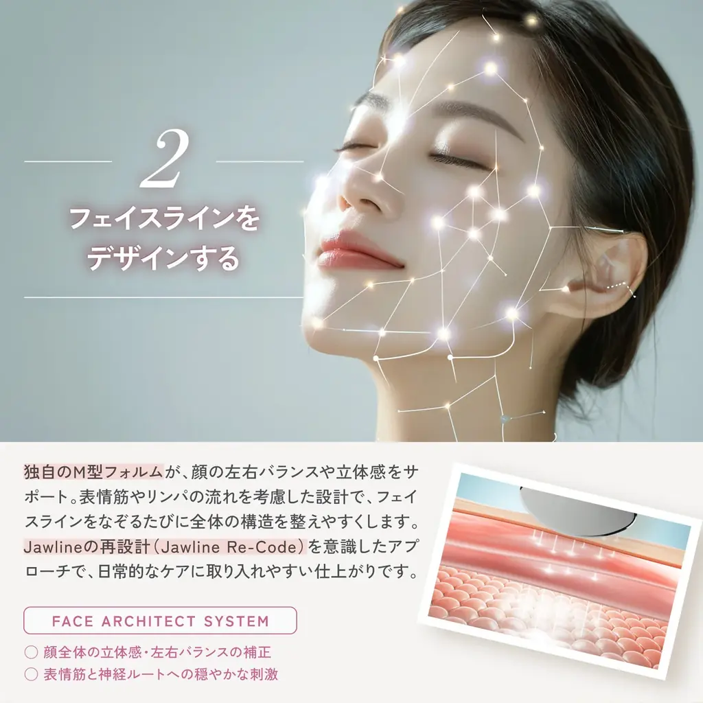 〖新発売〗KYOGOKU PROFESSIONAL「Face code M」 顔用カッサ 登場 画像 4