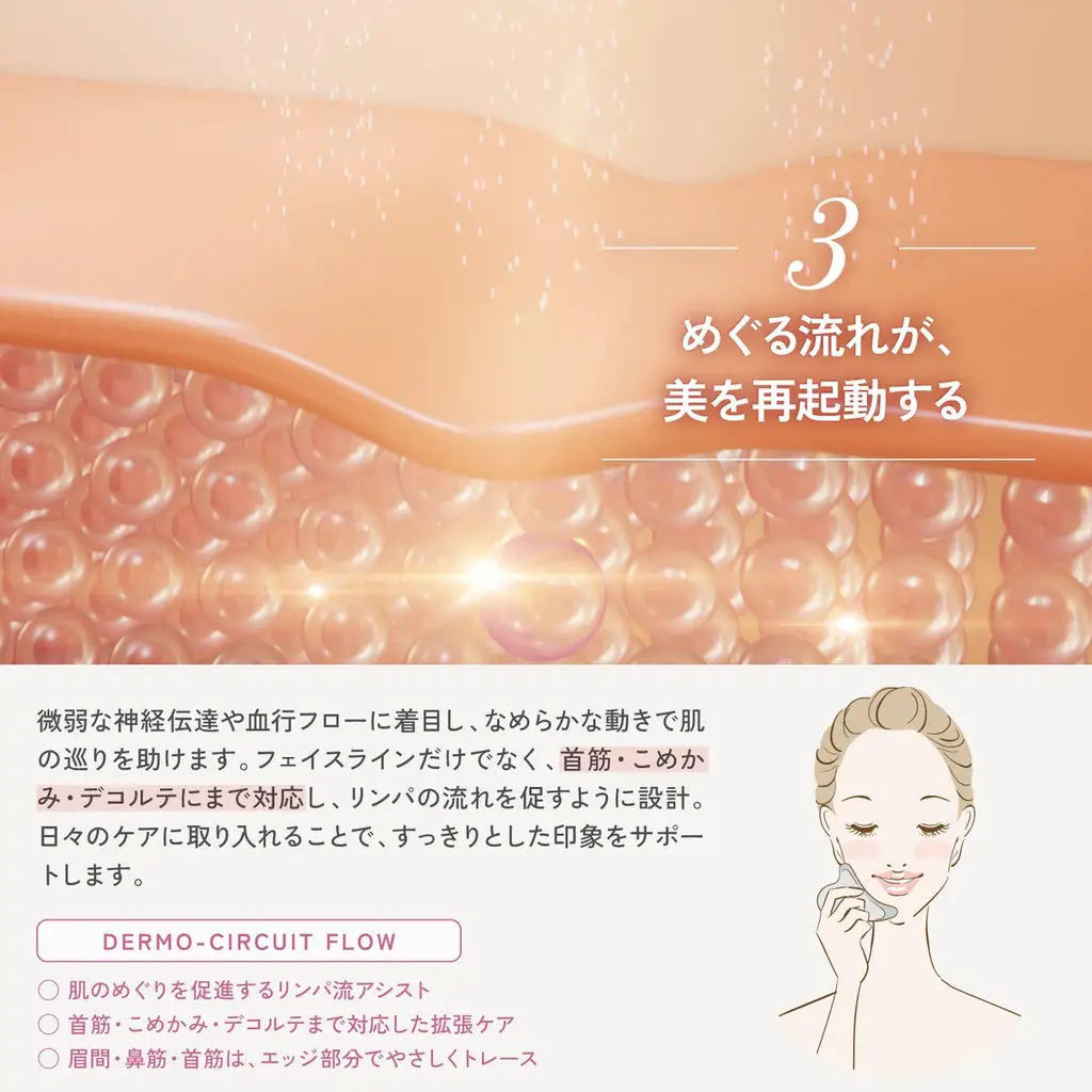 〖新発売〗KYOGOKU PROFESSIONAL「Face code M」 顔用カッサ 登場 画像 5