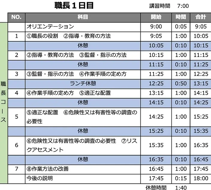 【10月のオンライン講習：職長教育 講習(安全衛生責任者なし)】便利なオンライン講習会のスケジュールが公開されました。 画像 3