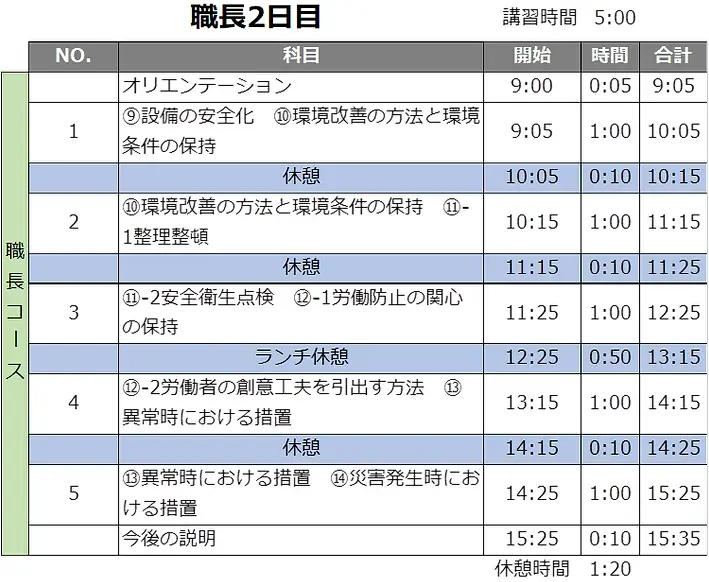 【10月のオンライン講習：職長教育 講習(安全衛生責任者なし)】便利なオンライン講習会のスケジュールが公開されました。 画像 4