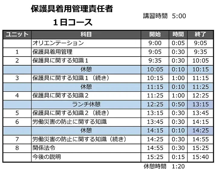 【10月のオンライン講習：保護具着用管理責任者 講習】便利なオンライン講習会のスケジュールが公開されました。 画像 3