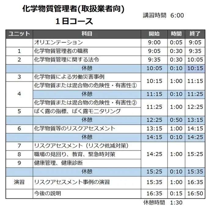 【10月のオンライン講習：化学物質管理者1日コース(非製造の取扱事業場向け)】便利なオンライン講習会のスケジュールが公開されました。 画像 3