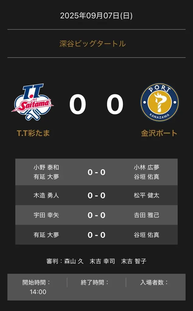 9/7開催の対戦オーダー：TT彩たま vs 金沢ポート