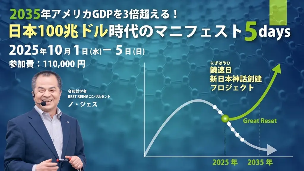 【2025/10/1-5オンライン開催】21世紀の悟り人Noh Jesuが初公開！AIの脅威を超える“未来創建マニフェスト” Special 5days 画像 1