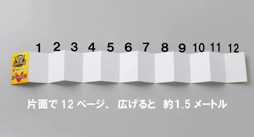 【阪神タイガース承認】2025阪神タイガースリーグ優勝記念御朱印帳発売します！ 画像 6