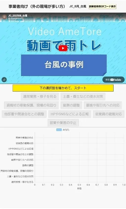 スマホで大雨・台風時の防災訓練！「動画で雨トレ」第3弾リリース 画像 2