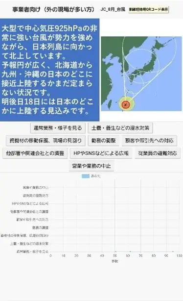 スマホで大雨・台風時の防災訓練！「動画で雨トレ」第3弾リリース 画像 3