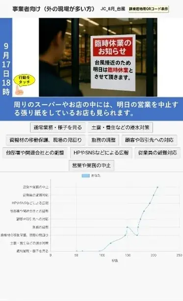 スマホで大雨・台風時の防災訓練！「動画で雨トレ」第3弾リリース 画像 4