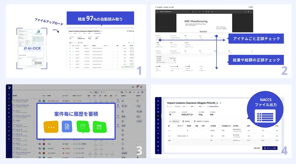 通関業務を7割削減!貿易DXのShippio、AI通関クラウド「Shippio Clear」を新たに提供開始 画像 3