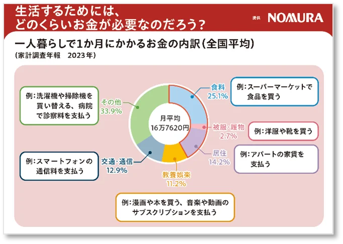 全国の公立小中学校1万校以上で導入の「ミライシード」、企業・団体コラボコンテンツの無償配信スタート 画像 10