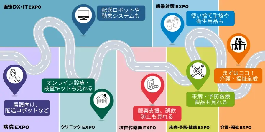 高齢化×人手不足の時代に挑む — 介護・福祉の最新テクノロジー・研究・製品などが幕張メッセに集結 画像 8