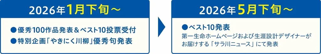 今年も“サラ川”募集中！2025年第一生命『サラっと一句！わたしの川柳コンクール』開催！ 画像 6