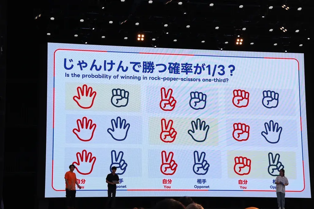 5,000人で大検証！　じゃんけんの勝率は本当に3分の1？　大阪・関西万博スペシャルサポーターのQuizKnockが、素朴な疑問を解き明かすイベントを開催 画像 10