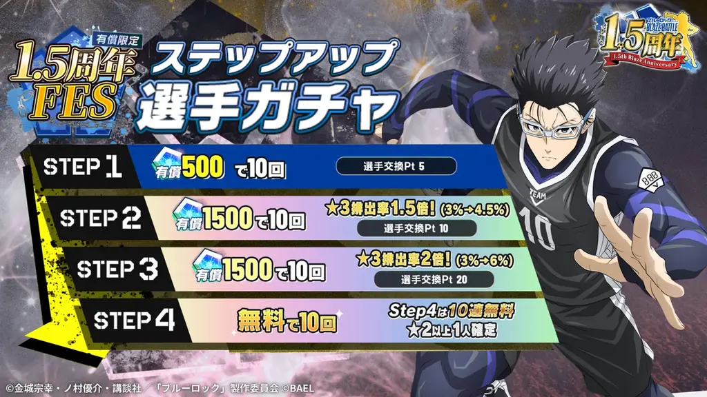 『ブルーロック BLAZE BATTLE』（ブレバト）に【糸師 凛】の誕生日記念の期間限定サポートカード新登場＆【剣城 斬鉄】が新登場！ 画像 6
