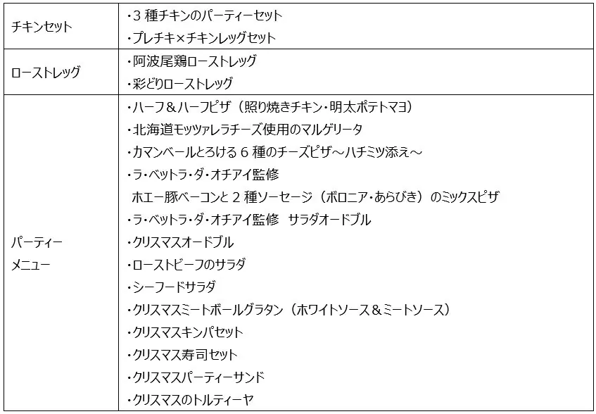 クリスマスはあれもこれもファミマでそろいマス「おいしいのが、いちばん！ファミマのクリスマス」9月12日予約受付開始　初登場の「ピエール・エルメ アンソロジー」監修ケーキなど全66種のラインアップで展開 画像 4