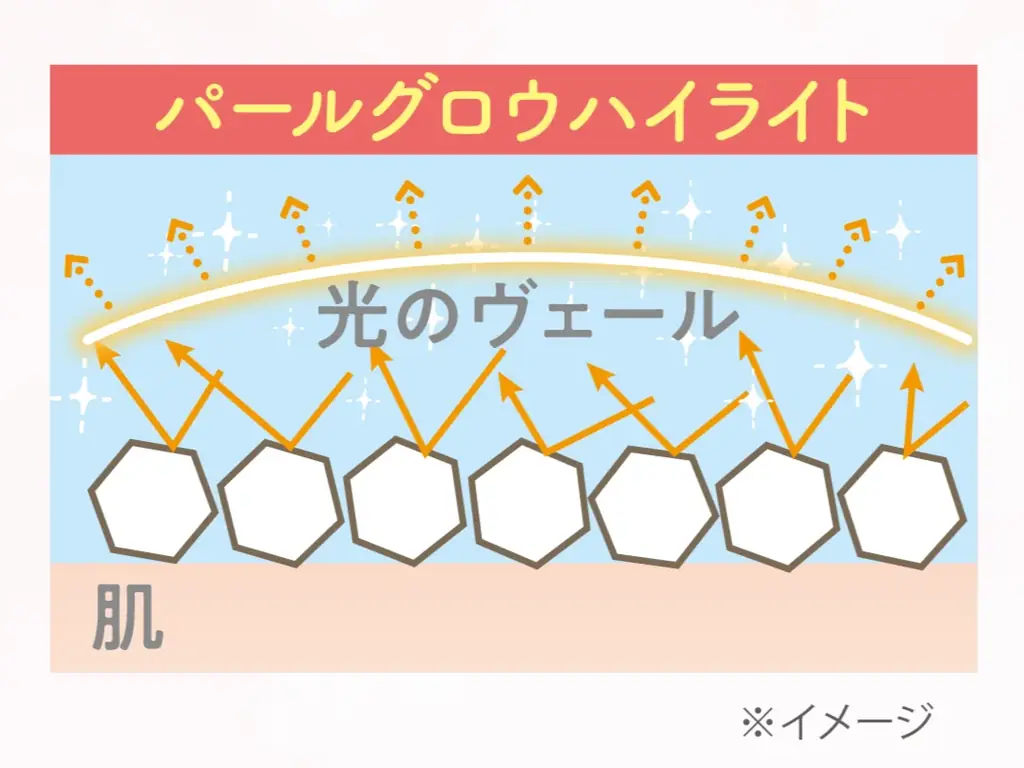 セザンヌの大人気ハイライトから限定色が登場！見た目は真っ白なのに4色の光がきらめく、初雪の輝きをイメージした幻想的なカラー 画像 4