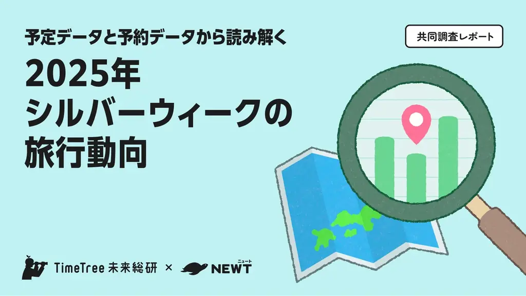 9/12開始 シルバーウィーク2025、旅行回復は84％