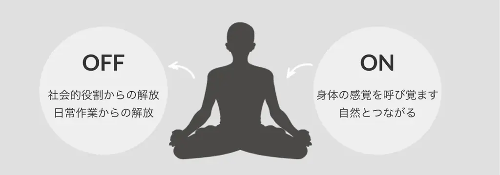 徳島県の「秘境」が新たなウェルネス拠点に――「雲隠れの里」プロジェクト始動 画像 8
