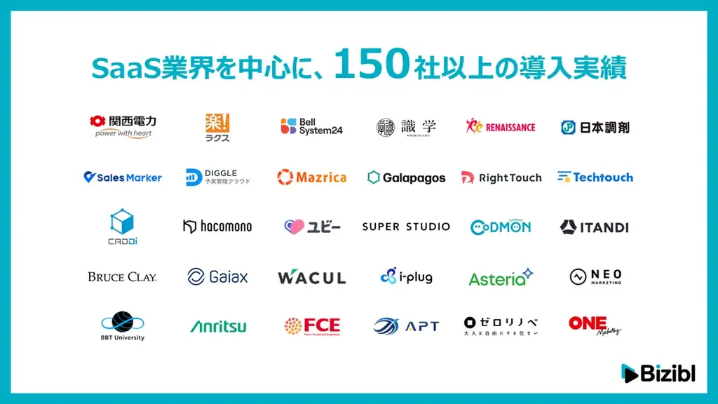 ウェビナーマーケティングSaaSの「Bizibl（ビジブル）」が2億円の資金調達を完了 画像 3