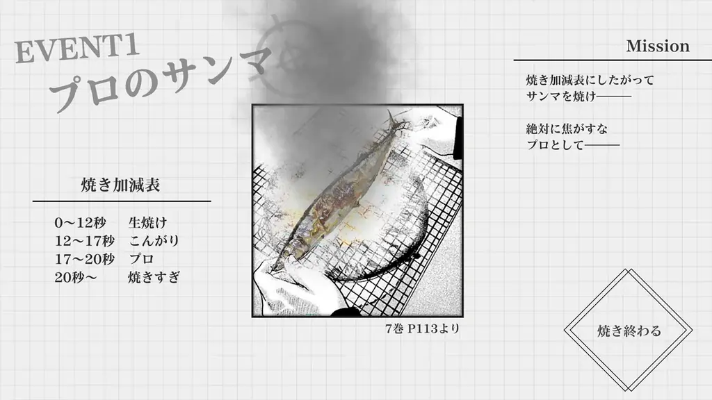 『ザ・ファブル』初のゲーム化『ザ・ファブル Manga Build Roguelike』11月6日(木)にNintendo Switch™ / Steamで発売決定！ マンガ×戦術パズル×ローグライク 画像 7