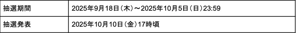阪神タイガース球団創設90周年記念！バース・掛布・岡田レジェンド3選手をモチーフにしたコラボほりにしが登場！スニダンで独占販売 画像 10