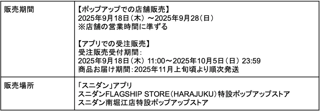 阪神タイガース球団創設90周年記念!バース・掛布・岡田レジェンド3選手をモチーフにしたコラボほりにしが登場!スニダンで独占販売 画像 4