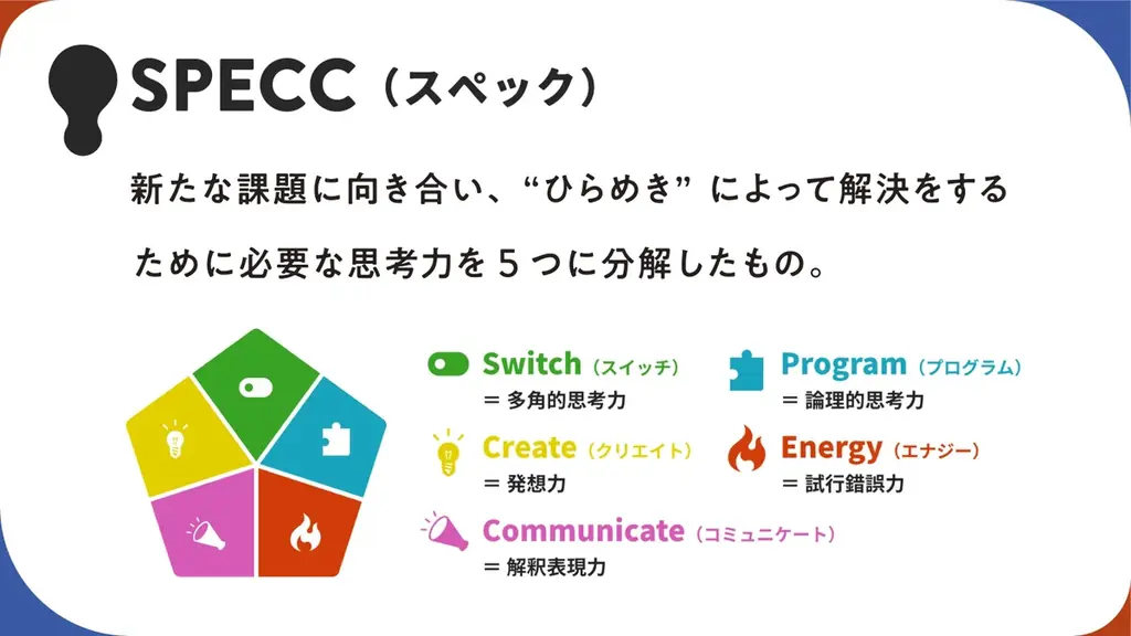 RIDDLER×土浦日本大学中等教育学校「謎解き入試」今年も実施決定 画像 5