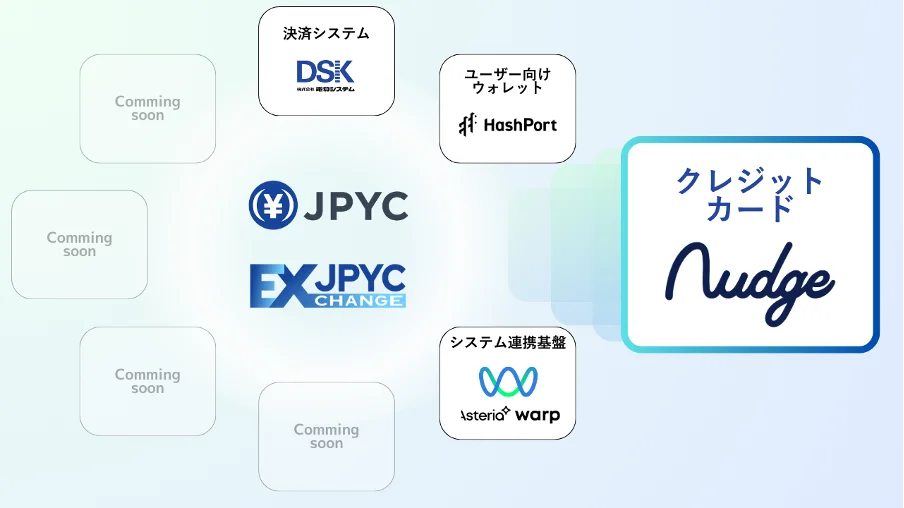 【国内初（※1）】クレジットカード返済方法に、日本円建ステーブルコイン「JPYC」が導入されます。 画像 2