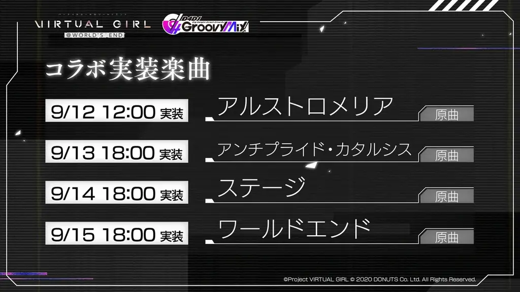 スマートフォン向けリズムゲーム「D4DJ Groovy Mix」、終末系ビジュアルノベルゲーム『VIRTUAL GIRL @ WORLD’S END』とのコラボ特番にて、コラボイベントの詳細を発表！ 画像 7