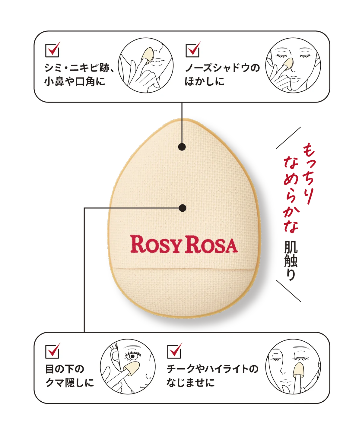 <狙って密着!>細かい″スポット”を狙って、カバーもぼかしもできるミニサイズのメイクパフを9月11日に新発売 画像 3